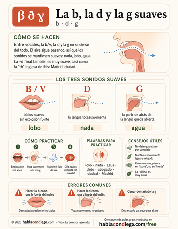 La b, d y g suaves