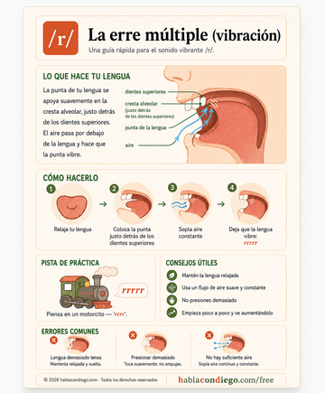 La erre vibrante